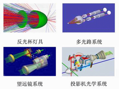  南京光科信息技术有限公司