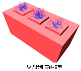 南京光科信息技术有限公司