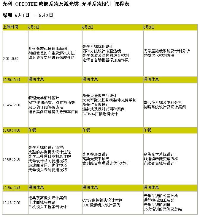 成像光学设计培训6月1日-3日-深圳