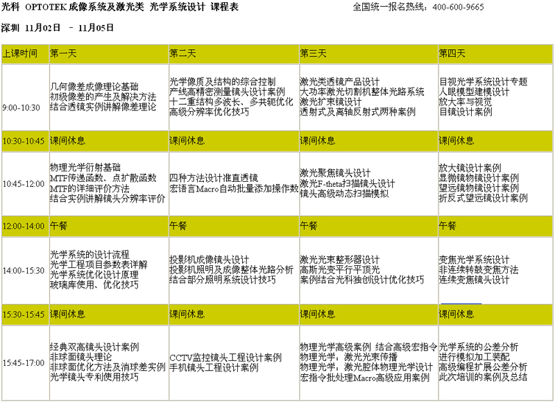 南京光科OPTOTEK光学系统设计课程  成像系统课程